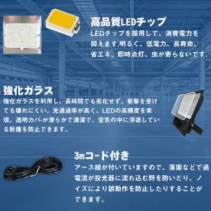 LED 屋外照明器具 LED投光器 高輝度24...の詳細画像2