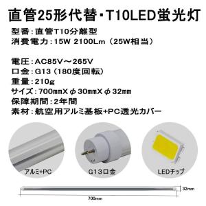 【95%以上力率】led蛍光灯 20W形 15...の詳細画像1