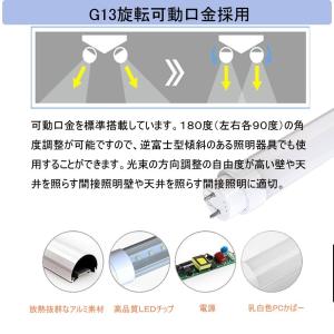 【95%以上力率】led蛍光灯 20W形 15...の詳細画像2