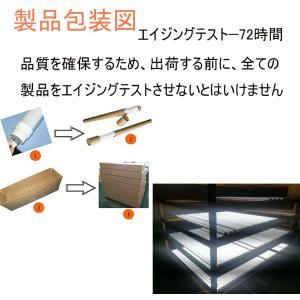 【95%以上力率】led蛍光灯 20W形 15...の詳細画像5
