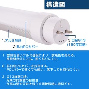 【工事不要】led直管蛍光灯 G13口金 40...の詳細画像2