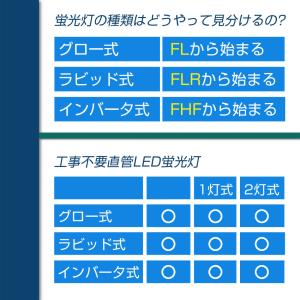 【工事不要】led直管蛍光灯 G13口金 40...の詳細画像5