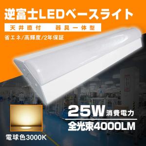 SHARP（シャープ） LEDシーリングライト 薄型サークルタイプ さくら