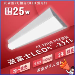 Panasonic パナソニック LEDシーリング 調光調色 12畳用 HH