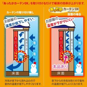 ワイズ あったかカーテンDX 腰高窓用 冷気を...の詳細画像2