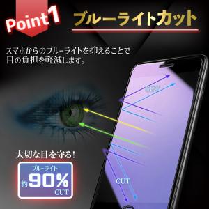 555 iphone16 フィルム iphon...の詳細画像3