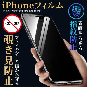 iPhone11 保護フィルム 指紋防止 さらさら マット 全面 覗見防止 除き防止 アイフォン アイホン
