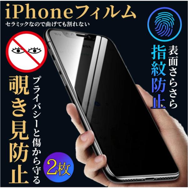 iPhone15Pro 保護フィルム 2枚 指紋防止 さらさら マット 全面 覗見防止 除き防止 ア...