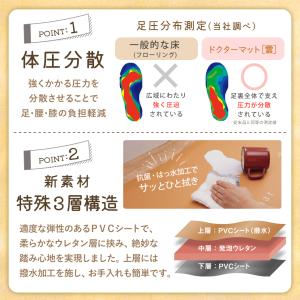 ドクターマット雲 Lサイズ マット キッチンマ...の詳細画像4
