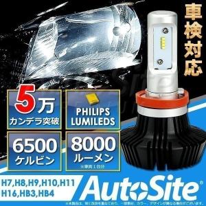 フォグランプ ヘッドライト AS70 H7 H8 H9 H10 H11 H16 HB3 HB4 LED ハイビーム ロービーム 12v/24v AutoSite