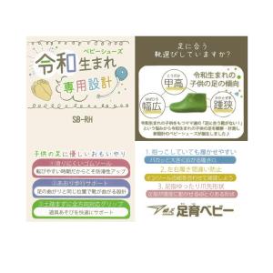 瞬足足育ベビー シュンソクソクイクベビー ベビ...の詳細画像5