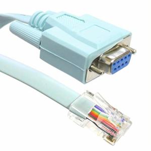 オーディオファン コンソールケーブル RJ-45 DB-9 Cisco互換 シリアル通信 フラットタイプ 1.5m