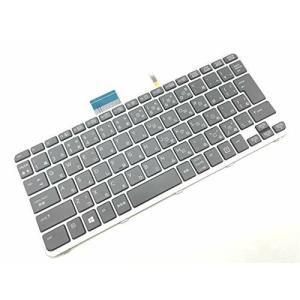 EliteBook Folio 1030 G1 1020