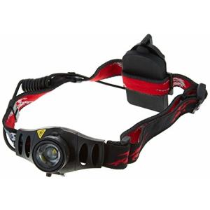 マーベル LEDヘッドライト JHD-250