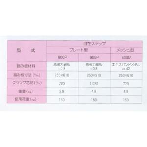 自在ステップ 600巾 メッシュ 4段階式 コ...の詳細画像3