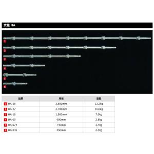 支柱 2700 HA-27 信和タイプ Aタイプ 足場 平和技研 ※こちらの品は大型