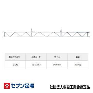 2スパンはり枠 三共 Cタイプ 足場 : 足場販売ドットコム 足場材専門店 