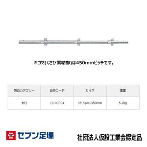 支柱1800 三共 Cタイプ 足場 : 足場販売ドットコム 足場材専門店