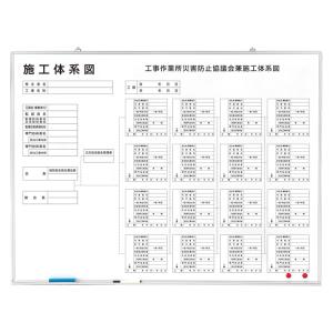 施工体系図　屋内用　マーカー・消し具付317-73B｜ashibahanbai