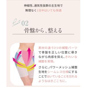 ガードル 芦屋美整体 リニューアル 骨盤スリム...の詳細画像4