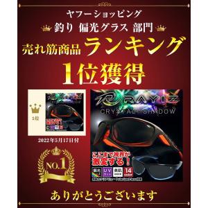 日本福井県の信頼の技術 高品質 偏光レンズ ＼...の詳細画像2