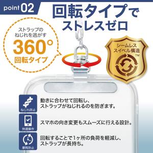 anan5月・6月号掲載 3枚セット ストラッ...の詳細画像4