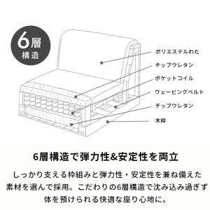 フロアソファ 1人 ソファー おしゃれ ソファ...の詳細画像2