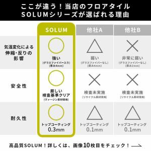 フロアタイル 置くだけ 大理石 床 54枚セッ...の詳細画像2