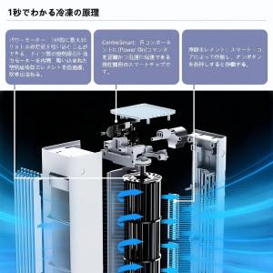 【2026新感覚 】扇風機 羽なし 冷風扇 冷...の詳細画像5