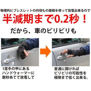 静電気除去グッズ コランコラン Sガード 静電...の詳細画像4