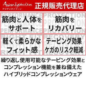 ENERSKIN エナスキン E75 MENS...の詳細画像4