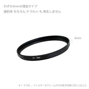 UVフィルター 37mm レンズフィルター ミ...の詳細画像1