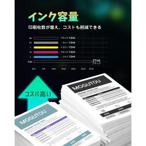 BCI-301+300/5MP キャノン 純正...の詳細画像4