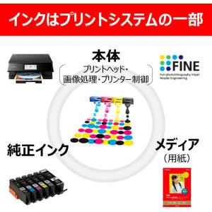 Canon キャノン 純正 インクカートリッジ...の詳細画像3