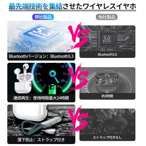 ワイヤレスイヤホン イヤホン 高音質HiFi ...の詳細画像2