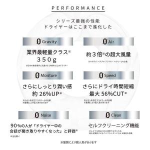 マグネットヘアプロ ホリスティックキュア ドラ...の詳細画像1