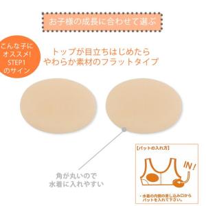 (ゆうパケット送料無料)スイムパッド 子供 キ...の詳細画像2
