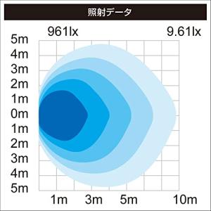 BMO 拡散LEDデッキライト 40A0025の詳細画像2