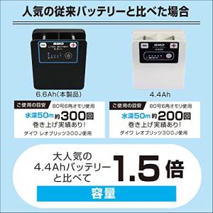 BMO リチウムイオン バッテリー6.6Ah ...の詳細画像4