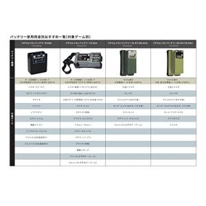 BMO リチウムイオン バッテリー6.6Ah ...の詳細画像5