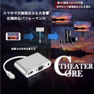 2画面出力 HDMI/VGA 変換 アダプタ HDMI iPhone iPad ipod 対応 ケーブル 高解像度 高画質 iOS10.0対応 持ち運び THCORE｜aspace