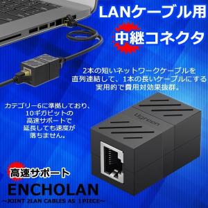 RJ45 LANケーブル用中継コネクタ コンパクト ギガビット
