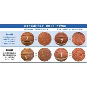 [molten]モルテン バスケットボール6号...の詳細画像1