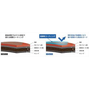 [molten]モルテン バスケットボール6号...の詳細画像2