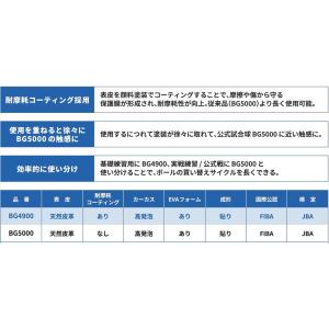[molten]モルテン バスケットボール6号...の詳細画像3