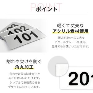 Anvis ルームナンバー 部屋番号 プレート...の詳細画像2