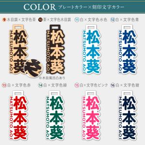 Anvis 2点セット ネームタグ ネームプレ...の詳細画像4