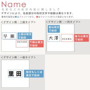 表札 プレート 正方形 おしゃれ マグネット ...の詳細画像2
