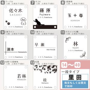 立体 表札 プレート 戸建て 門柱 住所 番地...の詳細画像5