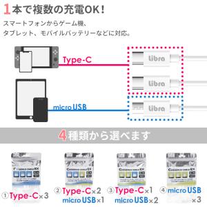 充電ケーブル 3in1 Type-C micr...の詳細画像1